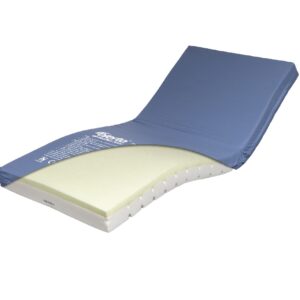 Static Foam Mattresses