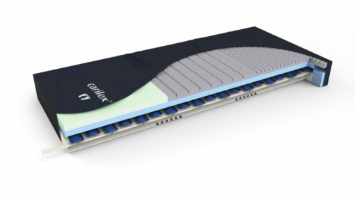 Carilex Hybrid Dual Flex Dynamic Mattress System